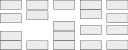 Blocks of schedule